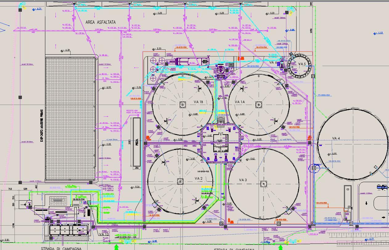 BIOGAS"